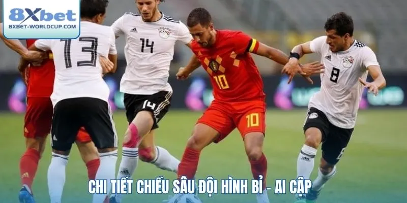 Chi tiết chiều sâu đội hình Bỉ - Ai Cập